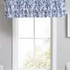 Elise Blue Tier Ruffled Window Valance